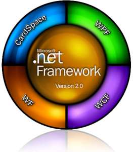 NET Framework-2.0 SP2