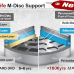 Bu Blu-Ray Disk 1000 Sene Dayanıyor!