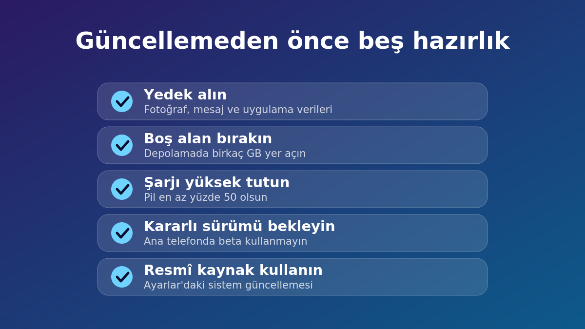 HyperOS 4 güncellemesinden önce yapılacak beş hazırlık