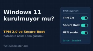 Windows 11 “Bu Bilgisayar Gereksinimleri Karşılamıyor” Hatası ve Çözümü