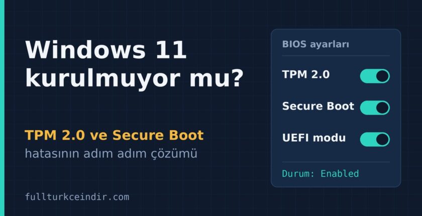 Windows 11 “Bu Bilgisayar Gereksinimleri Karşılamıyor” Hatası ve Çözümü