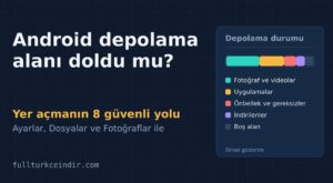 Android’de Depolama Alanı Doldu mu? Yer Açmanın 8 Yolu Android’de Depolama Alanı Doldu mu? Yer Açmanın 8 Yolu
