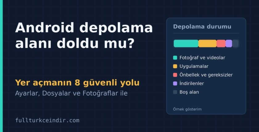 Android’de Depolama Alanı Doldu mu? Yer Açmanın 8 Yolu Android’de Depolama Alanı Doldu mu? Yer Açmanın 8 Yolu