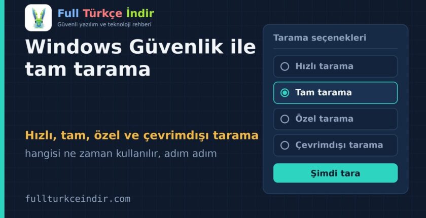 Windows Güvenlik (Defender) ile Tam Tarama Nasıl Yapılır? Adım Adım Rehber Windows Güvenlik (Defender) ile Tam Tarama Nasıl Yapılır? Adım Adım Rehber