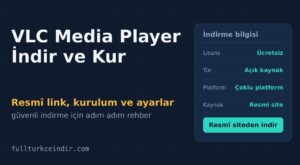 VLC Media Player İndir: Resmî Link, Kurulum ve Ayarlar VLC Media Player İndir: Resmî Link, Kurulum ve Ayarlar