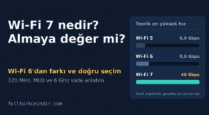 Wi-Fi 7 Nedir? Wi-Fi 6’dan Farkı ve Almaya Değer mi? Wi-Fi 7 Nedir? Wi-Fi 6’dan Farkı ve Almaya Değer mi?