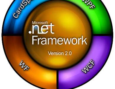 Пакет microsoft framework